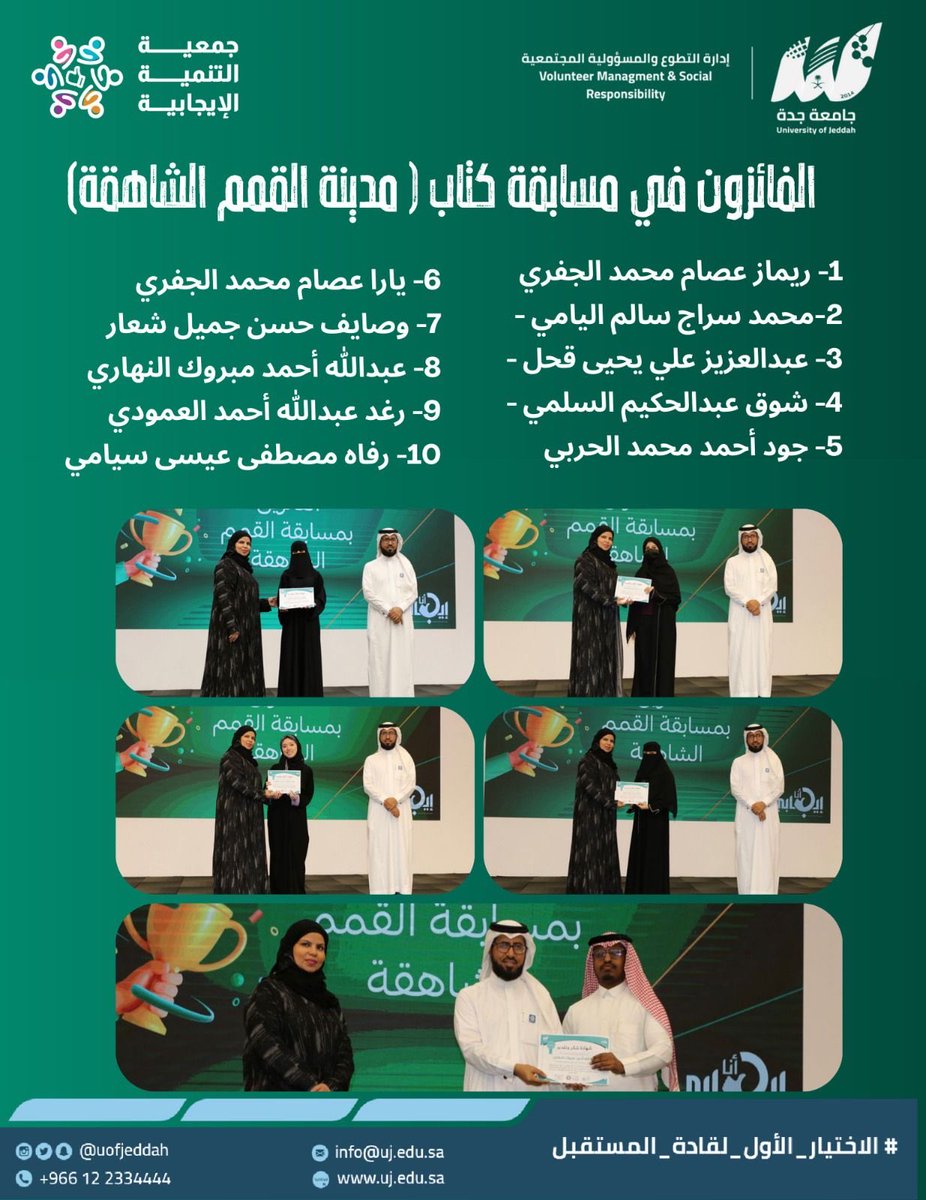 تكريم الفائزين في مسابقة كتاب ( مدينة القمم الشاهقة) ضمن مبادرة #أنا_إيجابي
بالتعاون مع جمعة التنمية الإيجابية <a href="/alejabiah2030/">جمعية التنمية الإيجابية</a>