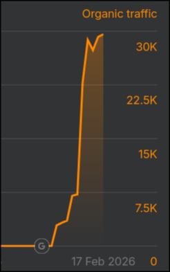 Oliver Fish tweet media