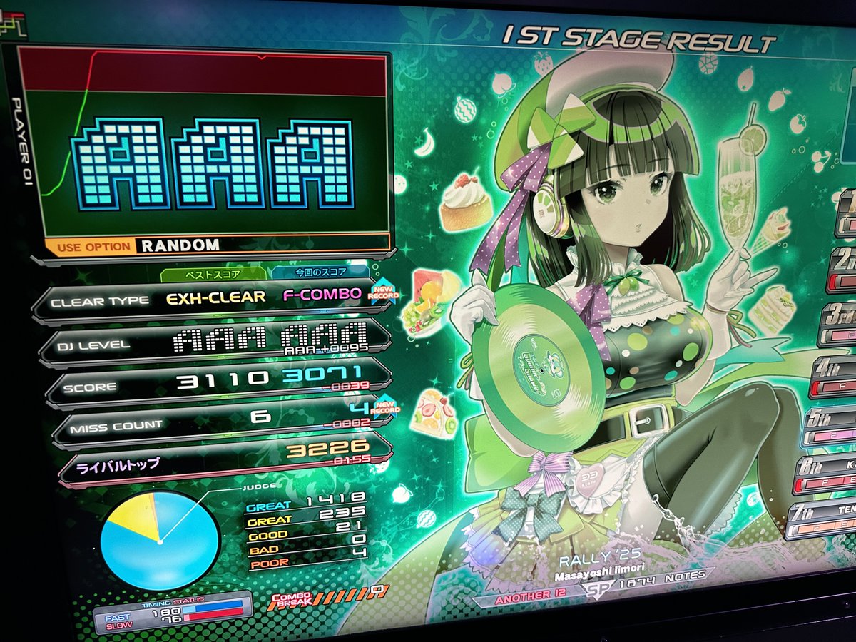 RALLY '25 フルコン！！！！！好きな曲だから超嬉しい〜〜〜 てか今作