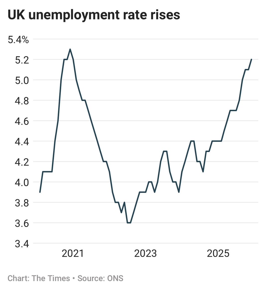 Kevin Hollinrake MP tweet media