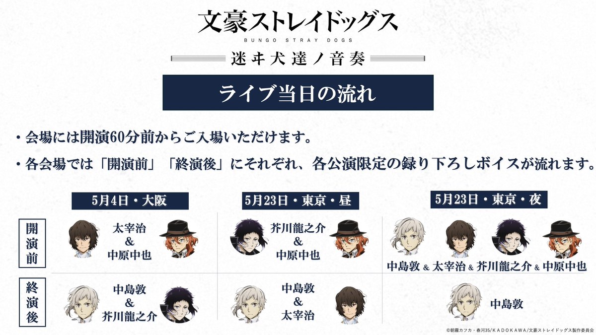 アニメ「文豪ストレイドッグス」公式 (@bungosd_anime) / Posts / X