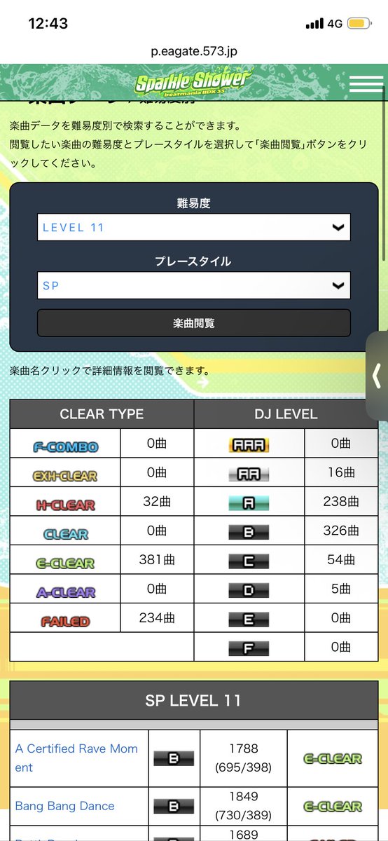 CHOSIIIN14's tweet photo. 長い戦いでした… 
何度も何度も挫けそうになりましたが、皆さんの応援が励みになって、遂に達成することができました！！！！
ありがとうございます！！！！！  2026/02/17†SP九段合格† https://t.co/oSl96WCDdY