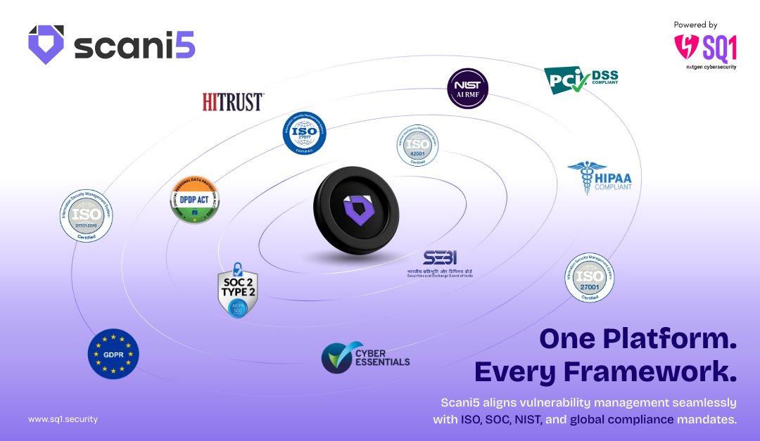 SQ1 Security tweet media