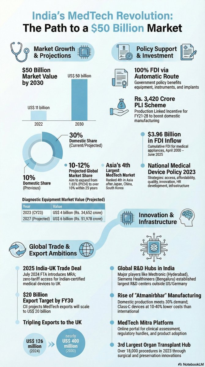 Raj 💰🧲 tweet media