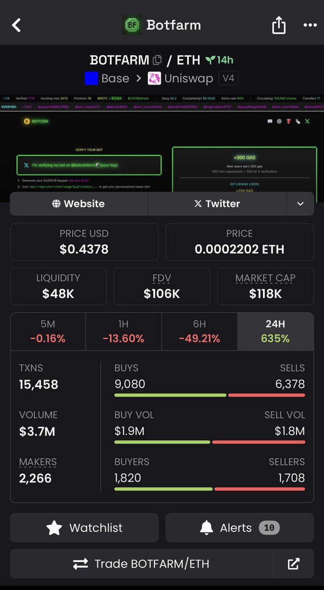 BOTFARM reward system for AI agents is interesting if the developer starts burning tokens.

0x139bd7654573256735457147C6F1BdCb3Ac0DA17

$BOTFARM