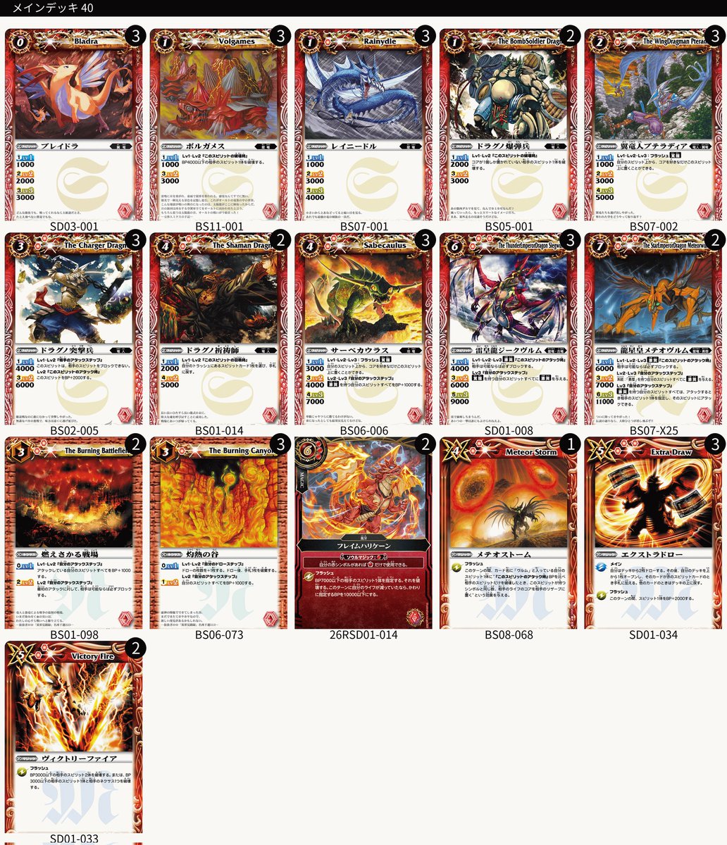 スタンダード向けにバトスピ覚えてもらう用のデッキ組んでる