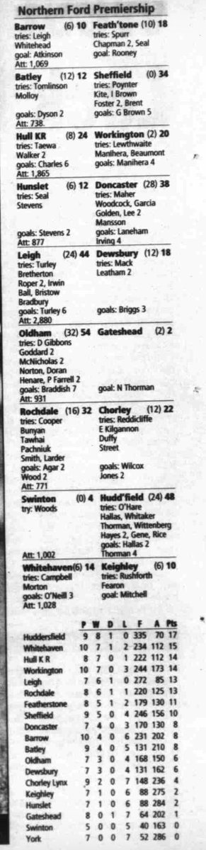 Batleyarchive tweet media