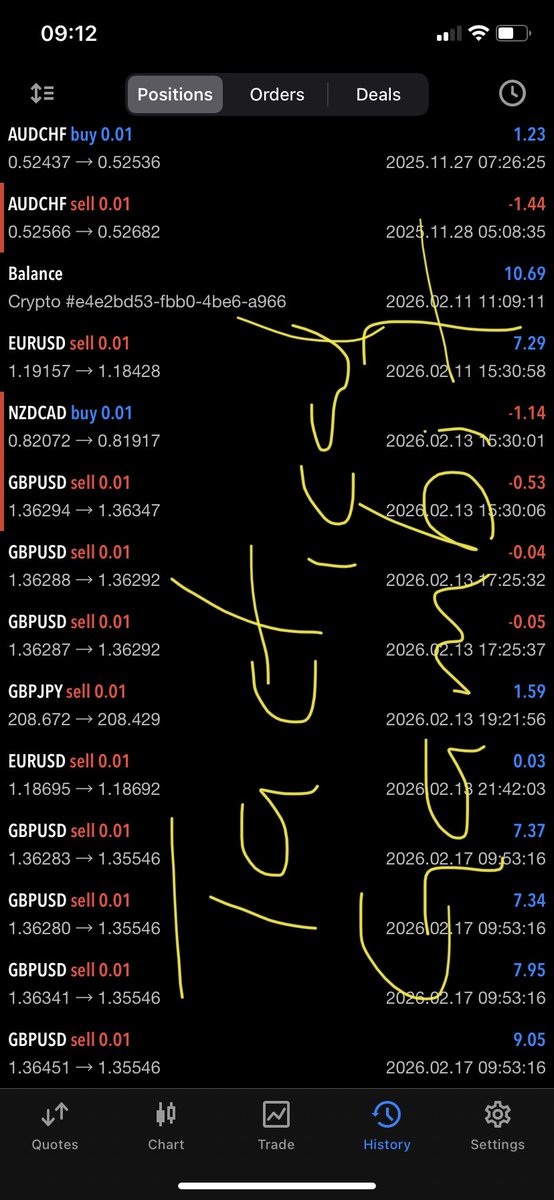 tactical_gambit's tweet photo. trades sofar #trading #usa #uk #canada https://t.co/mFOPRtptrR
