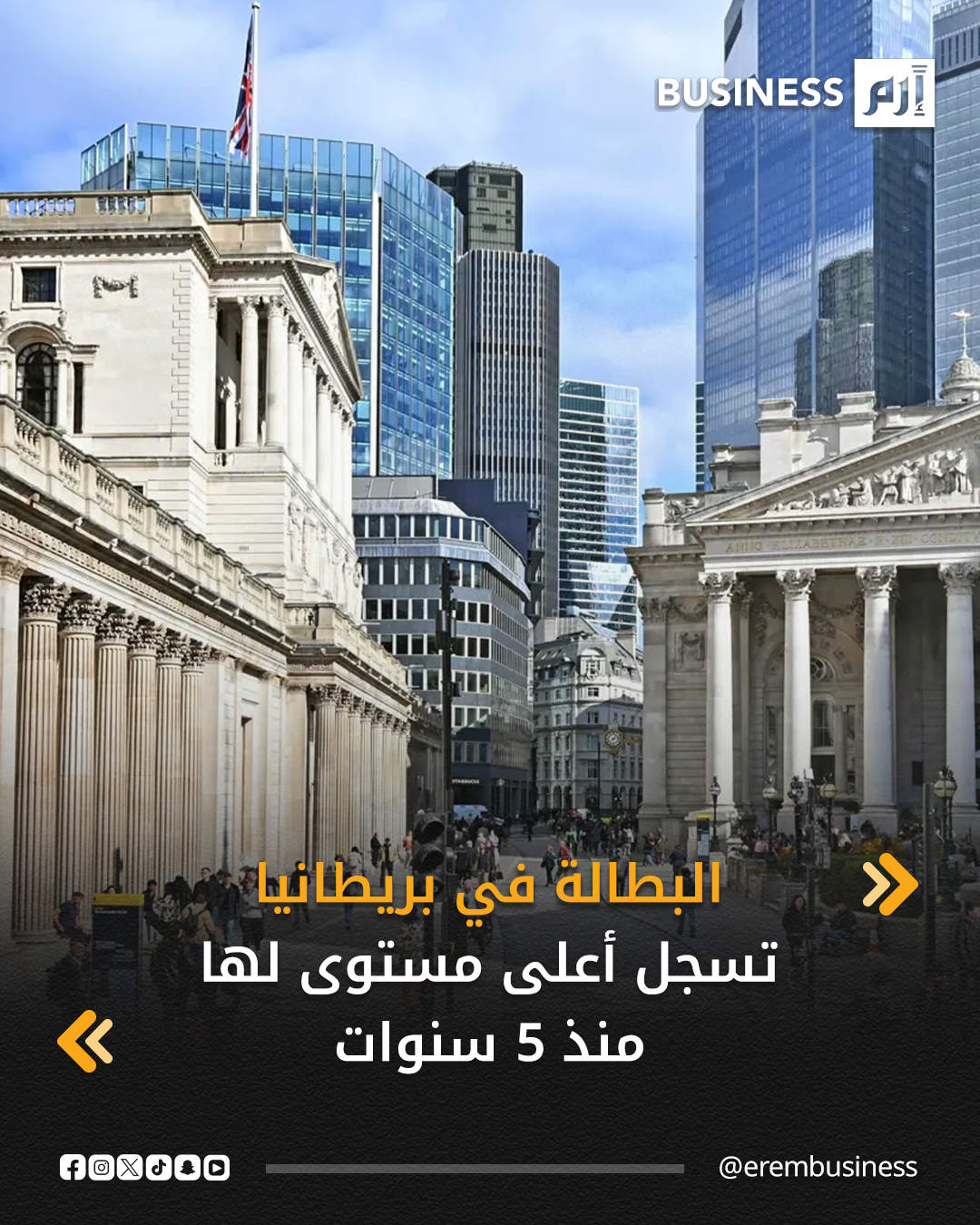 ارتفع معدل البطالة في المملكة المتحدة إلى 5.2% خلال الربع الأخير من عام 2025، مسجلاً أعلى مستوى له منذ ما يقرب من خمس سنوات. تأتي هذه الزيادة مقارنة بنسبة 5.1% المسجلة في الفترة المنتهية في نوفمبر، مدفوعة بتباطؤ وتيرة التوظيف في القطاع الخاص.. لمزيد من الأخبار والتحليلات الاقتصادية تابعوا 