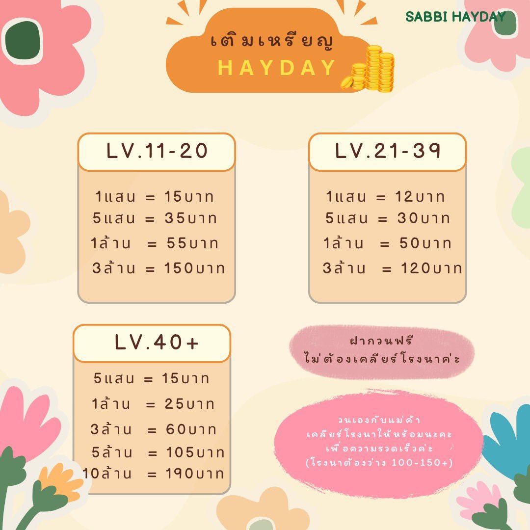 sabbioz's tweet photo. วนเหรียญคิวว่างค่า
🌷วนไม่เป็นพร้อมสอนค่ะ
🌷(ฝากวนฟรี มีคลิปออกให้!) 
สามารถสอบถามก่อนได้ค่ะ ทักไลน์ได้เลยค่ะ

https://t.co/dPry0yQsBr🧚‍♀️

#haydaythailand #ขายของhayday #เฮเดย์ #hayday #ตลาดนัดเฮเดย์ https://t.co/MkeGWxlgd8