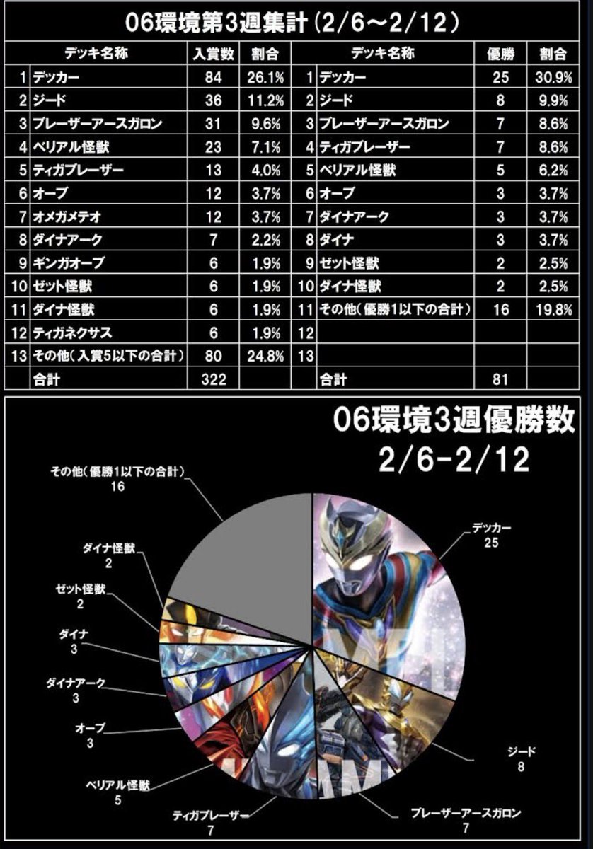 KEI (@KEI556992475911) / Posts / X