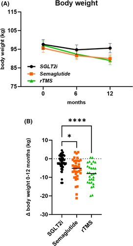 Prof Kamlesh Khunti tweet media