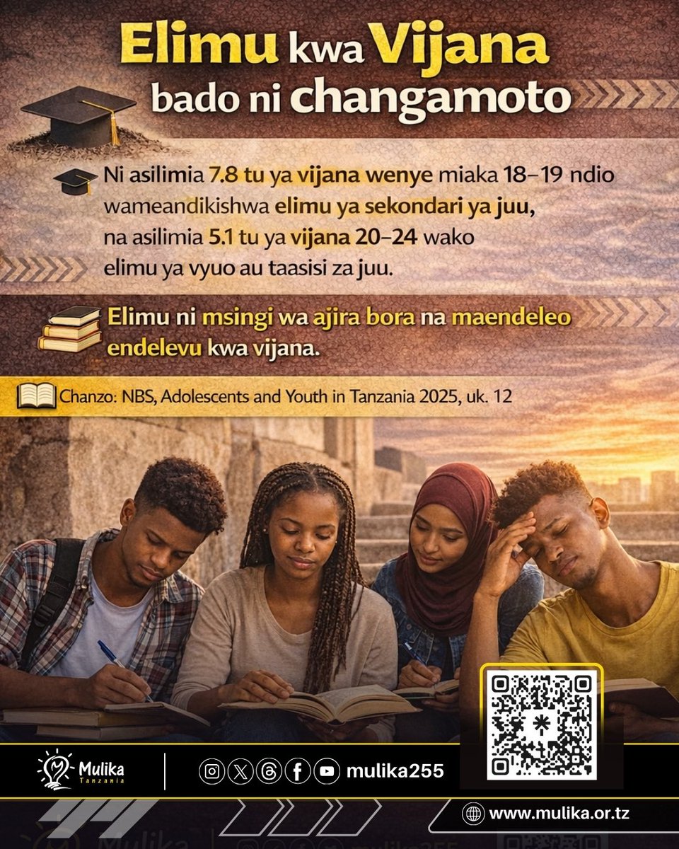 Elimu ni msingi wa ajira bora, ubunifu, uchumi imara na maendeleo endelevu. Bila kuwekeza kwa vijana leo, tunahatarisha kesho ya Tanzania.

#ElimuKwaVijana | #mulika255