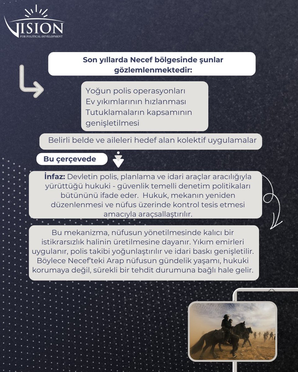Vizyon Siyasi Kalkınma Merkezi tweet media