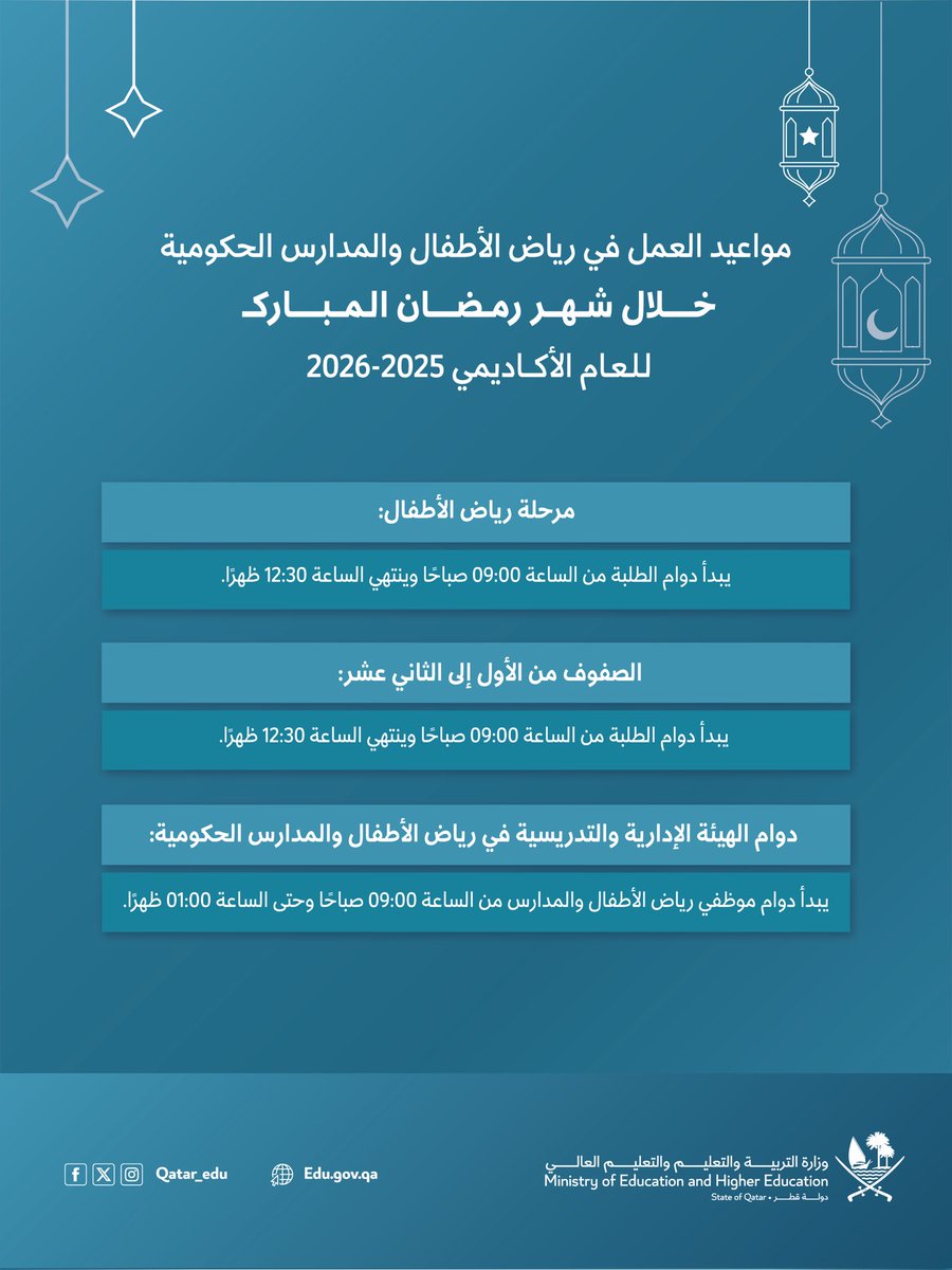 Qatar_Edu's tweet photo. نهنئكم بقرب حلول شهر #رمضان المبارك، ونرفق لكم مواعيد العمل في رياض الأطفال والمدارس الحكومية خلال الشهر الفضيل.

تقبّل الله منّا ومنكم صالح الأعمال.
#وزارة_التربية_والتعليم_والتعليم_العالي https://t.co/KrQecTMqwg