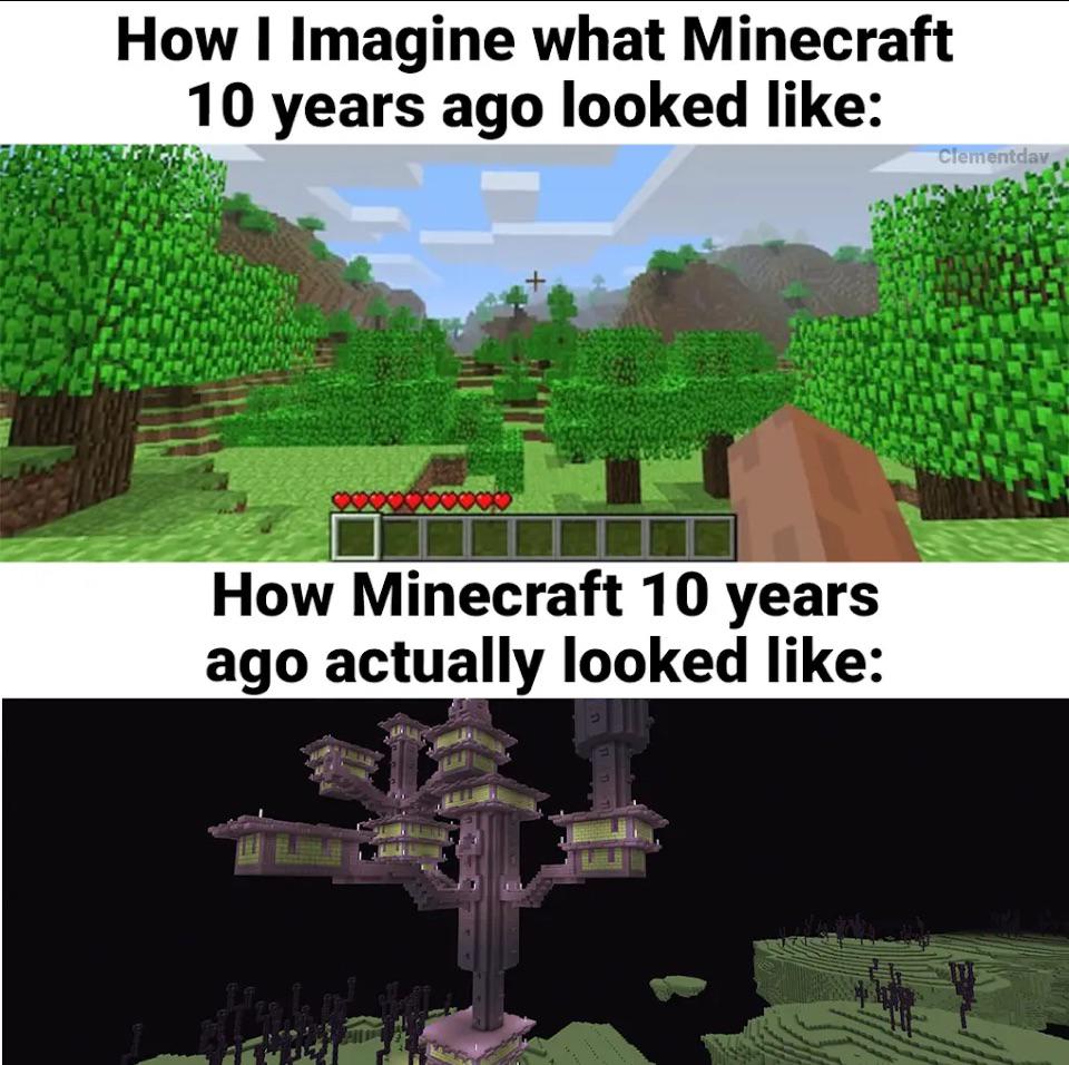 It’s been a decade already….