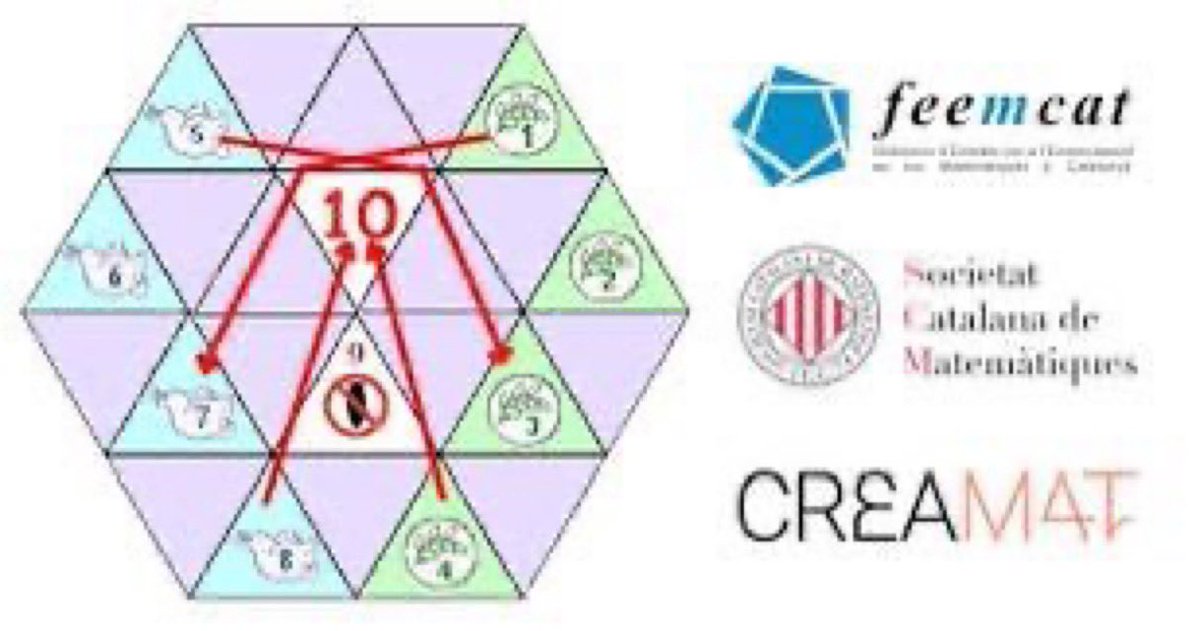 Cangur 2026 tweet media