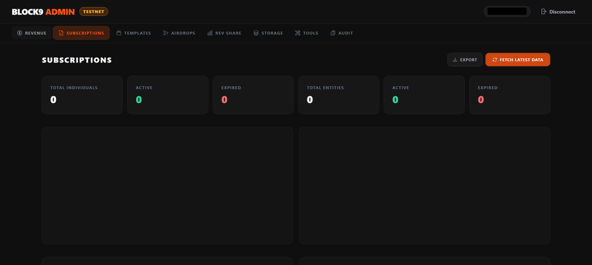 nfts have always been more than art.

use them for subscriptions