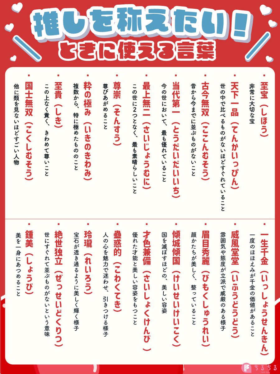 BLsommelier_801's tweet photo. ⋆.˚ 💖推しを称えたい時に使える言葉💖 ˚.⋆

「尊い」だけじゃ足りない！
推しの良さを表せる言葉をまとめてみました～✒️

みなさんは全部知っていましたか？ https://t.co/SQ867t7NGJ