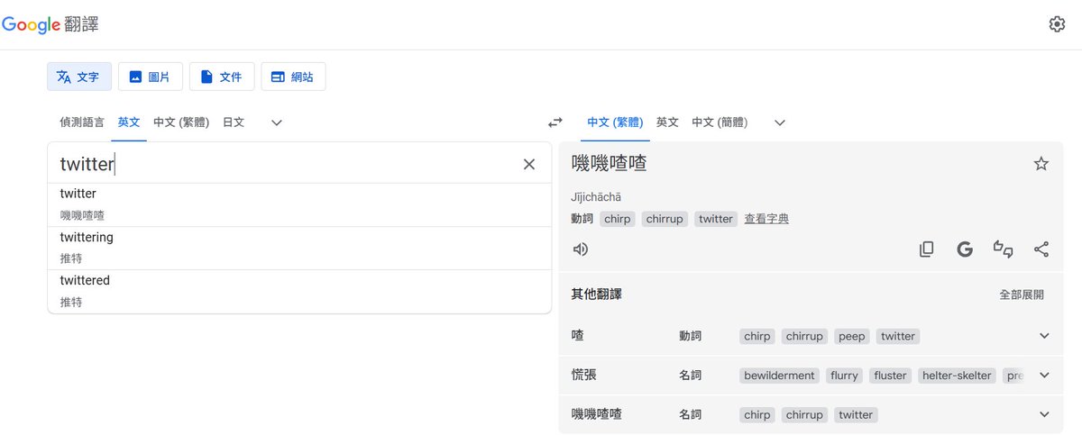我還特別查了一下「twitter」這詞的由來
有趣👍