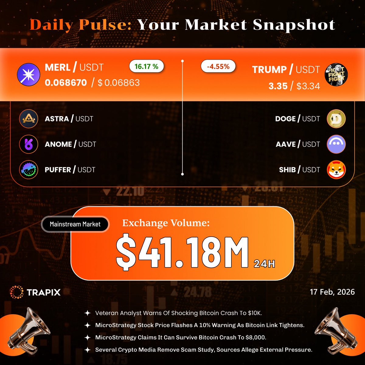 Trapix Exchange tweet media