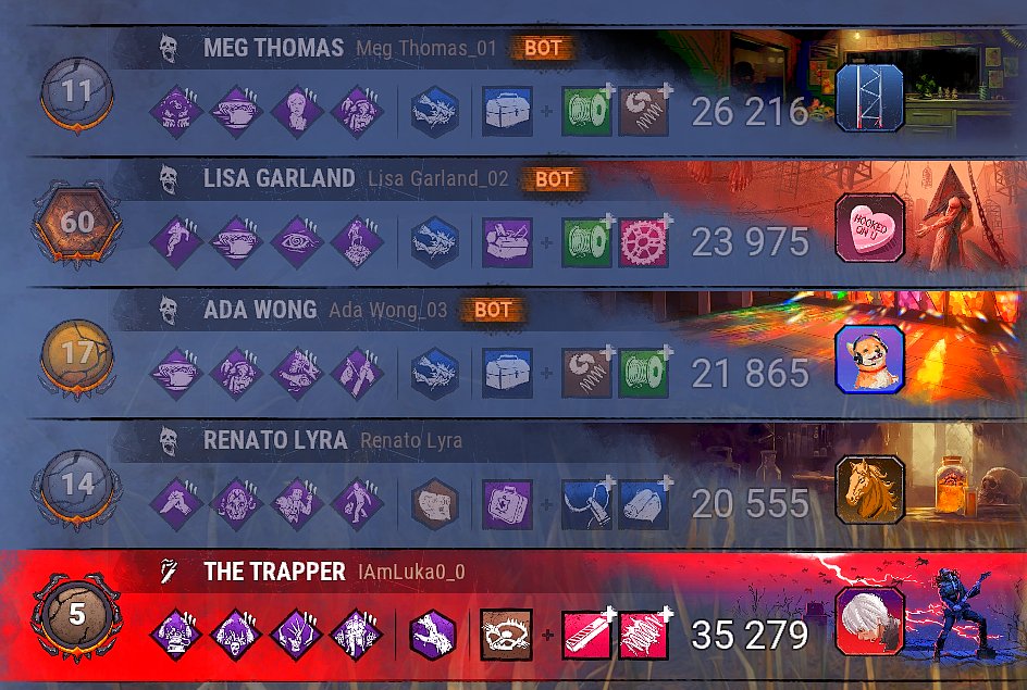 IAmLuka0_0's tweet photo. got a 4k on a gen rush squad. But because they abandoned they're marked as escaped and my kill rate goes down... https://t.co/J2ant1ePfq