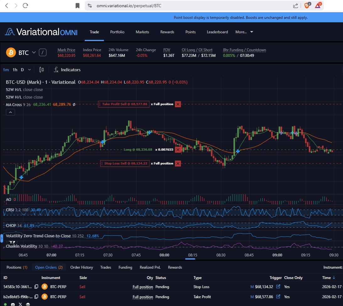 Bob Malin tweet media