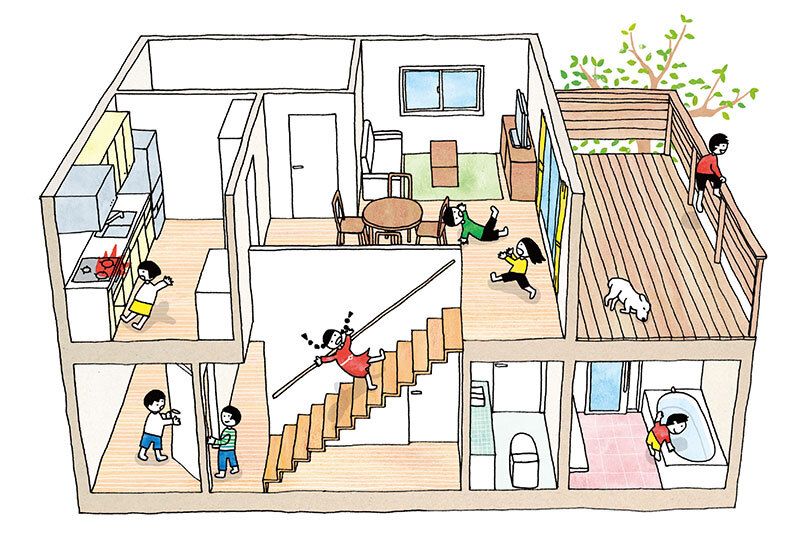 【チルチンびと 木の家広場】

『子育てのための家づくり｜住まいの中の危険から子どもを守ろう』
子どもをのびのび遊ばせるためにも、親として知っておきたい
住宅内の危険と対策を解説してもらいます。

buff.ly/6D00gr9

#チルチンびと #住まい #暮らし #子育て #自然素材