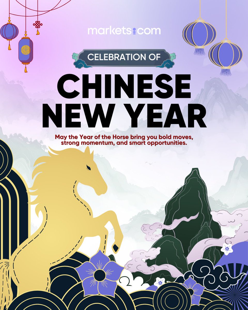 Markets.com tweet media