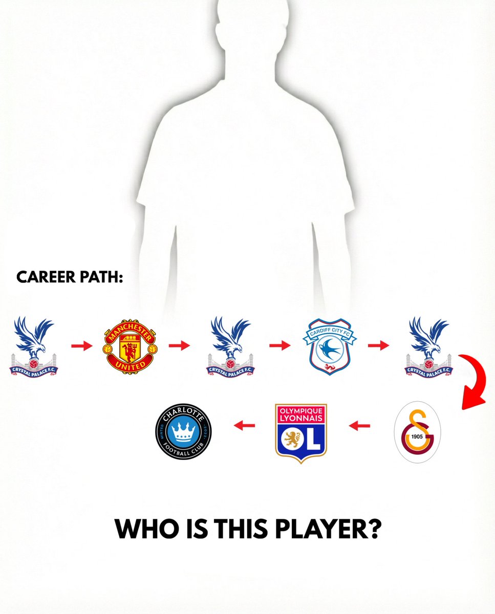 Legacy (Fan) tweet media