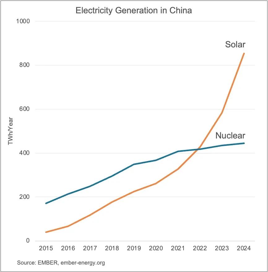 Stefan Krauter tweet media