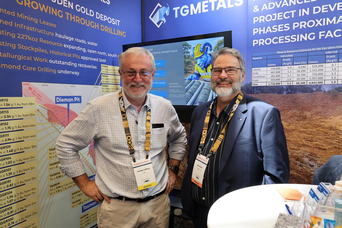 TG Metals Limited tweet media