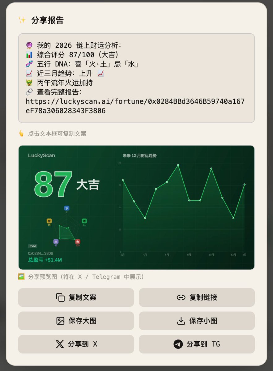 LuckyScan🔮 tweet media