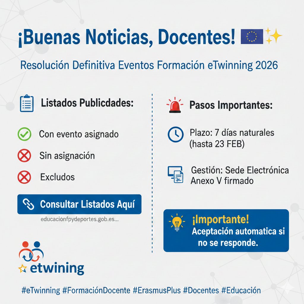 eTwinning Castilla y León tweet media