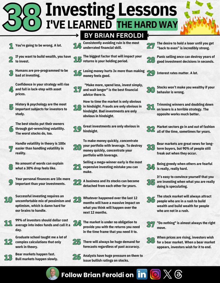 38 Investing Lessons by Brain Feroldi