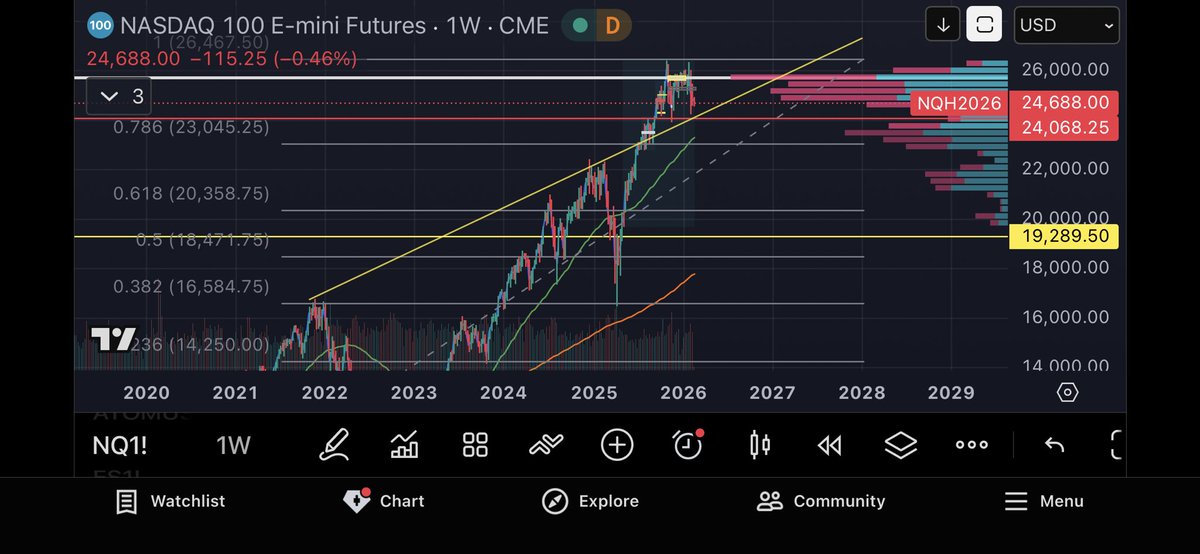 er_whale's tweet photo. @timelessbeing 🤞🤷‍♂️ https://t.co/AUde7c2Hwx