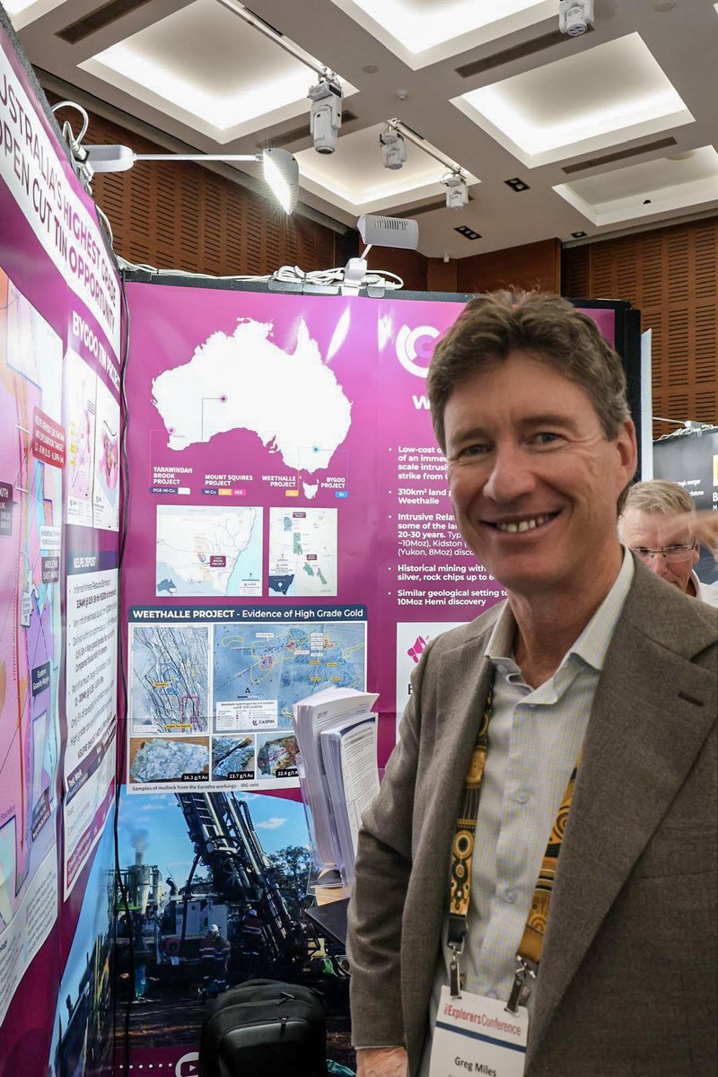 Caspin Resources Limited tweet media