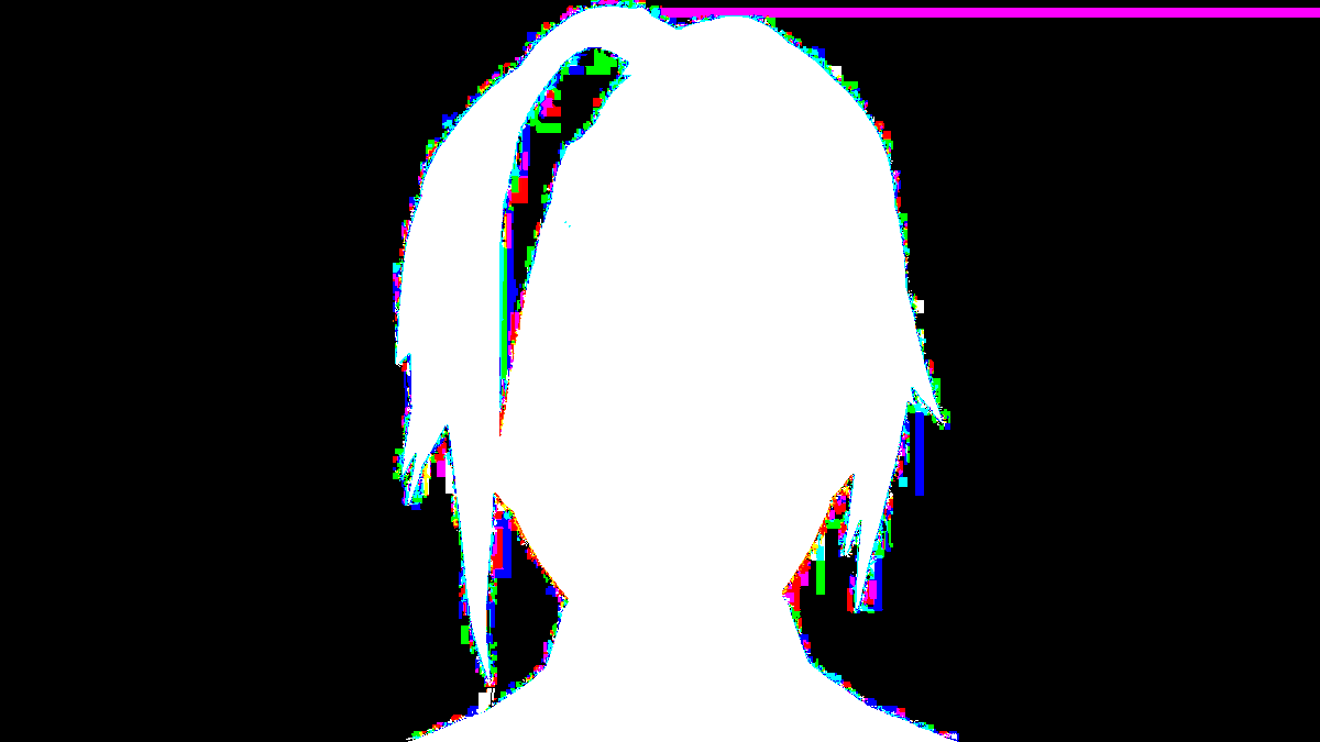 Una entidad puede quebrarse, pero las piezas vuelven a su lugar de origen. No será como antes, pero la esencia más profunda -tanto la clara como la más oscura e indeseada- se mantiene y se adapta.

Un desbordamiento puede alterar el sistema, pero como todo tiempo, es temporal👁️