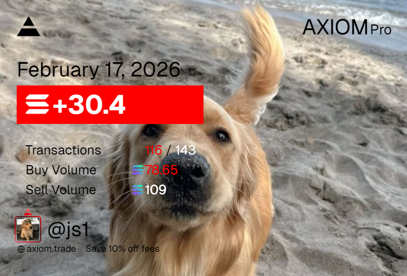 Made a quick 30 this morning

+$2.7k

gonna hit the gym have a good day boys