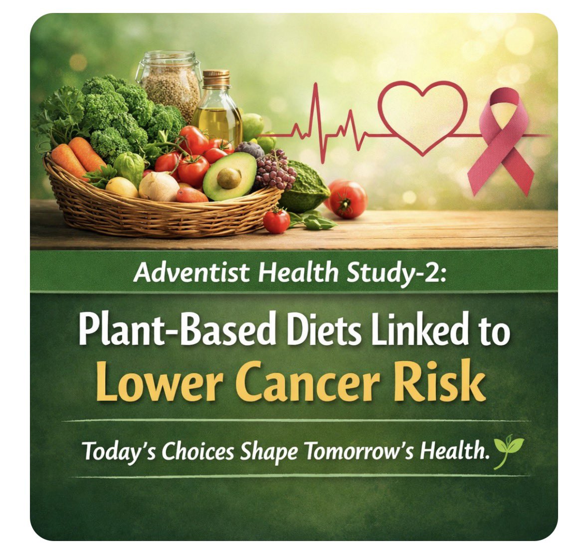 nk8z7fx8dp's tweet photo. In the Adventist Health Study-2, vegetarian &amp; especially vegan dietary patterns were associated with lower overall cancer risk
https://t.co/1K2sPWXrbR
#cancer #health #healthyeating #diet #nutrition #meat #beef #cows #sheep #farmlife  #food #farmlife #farmer #carnivore #localfarm https://t.co/pB1rMMmEwi