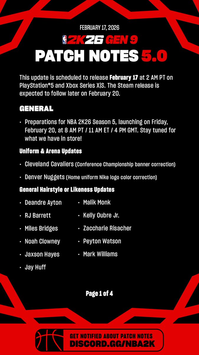 NBA 2K26 Community tweet media