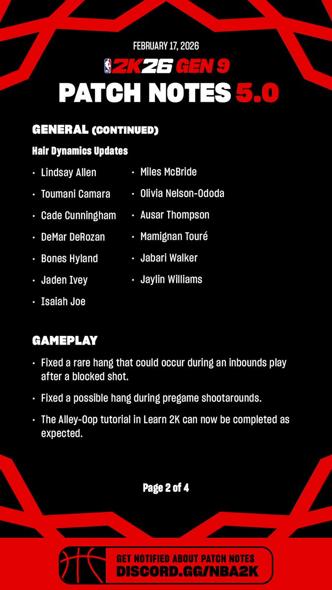 NBA 2K26 Community tweet media