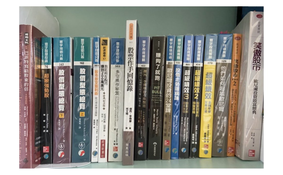 我做美股3位贵人分别是William O'Neil, David Ryan和Mark Minervini，如果没人他们的理念估计早年炒股的时候要回去全力接手家族企业了。