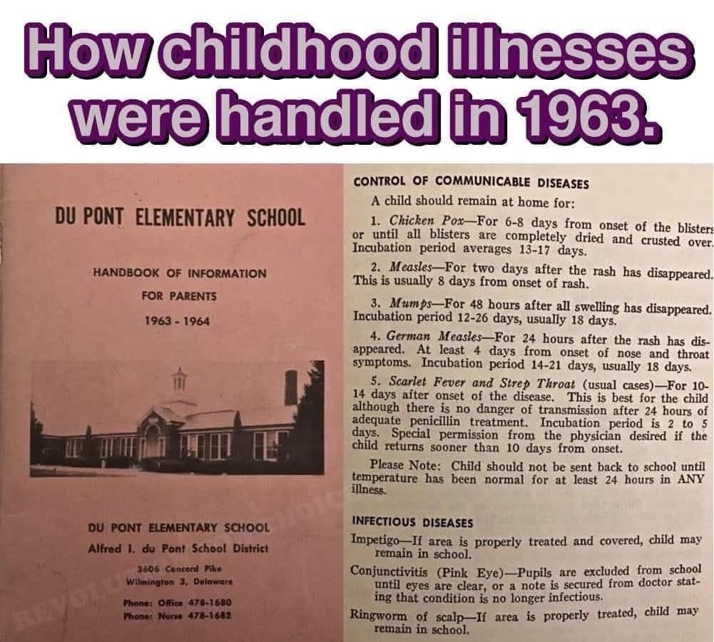 CONTROL OF COMMUNICABLE DISEASES

A child should remain at home for:

1. Chicken Pox-For 6-8 days from onset of the blister: or until all blisters are completely dried and crusted over
Incubation period averages 13-17 days.

2. Measles-For two days after the rash has disappeared