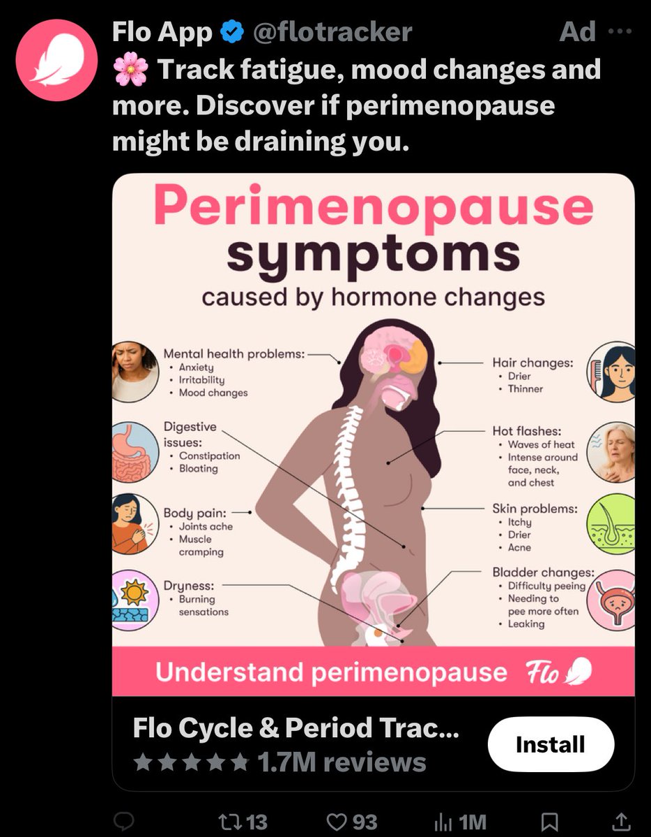 These menstrual cycle apps report your information to your Stare’s Health Department. Use analog tracking of your menstrual cycle. 

In some States, you using these apps and an inconsistent tracking could lead you in prison. #staywoke