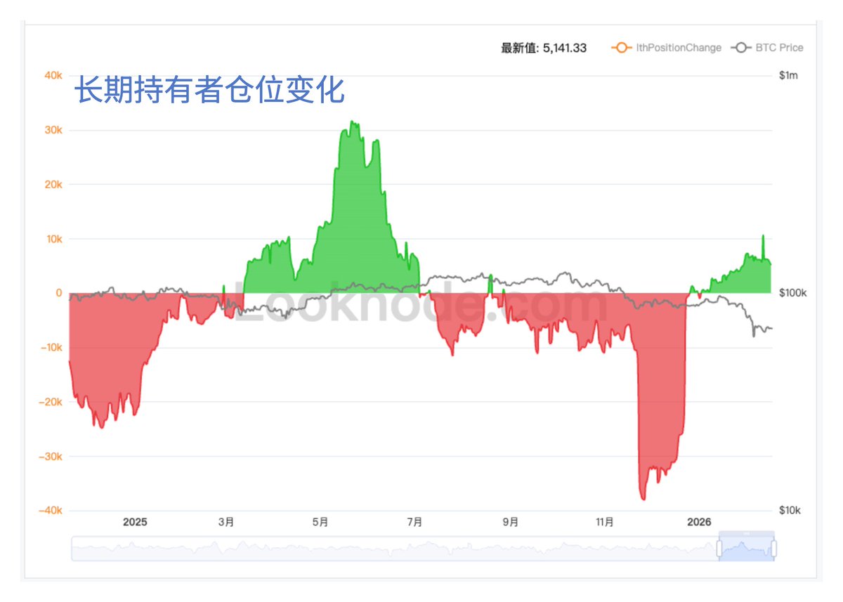 Looknode tweet media