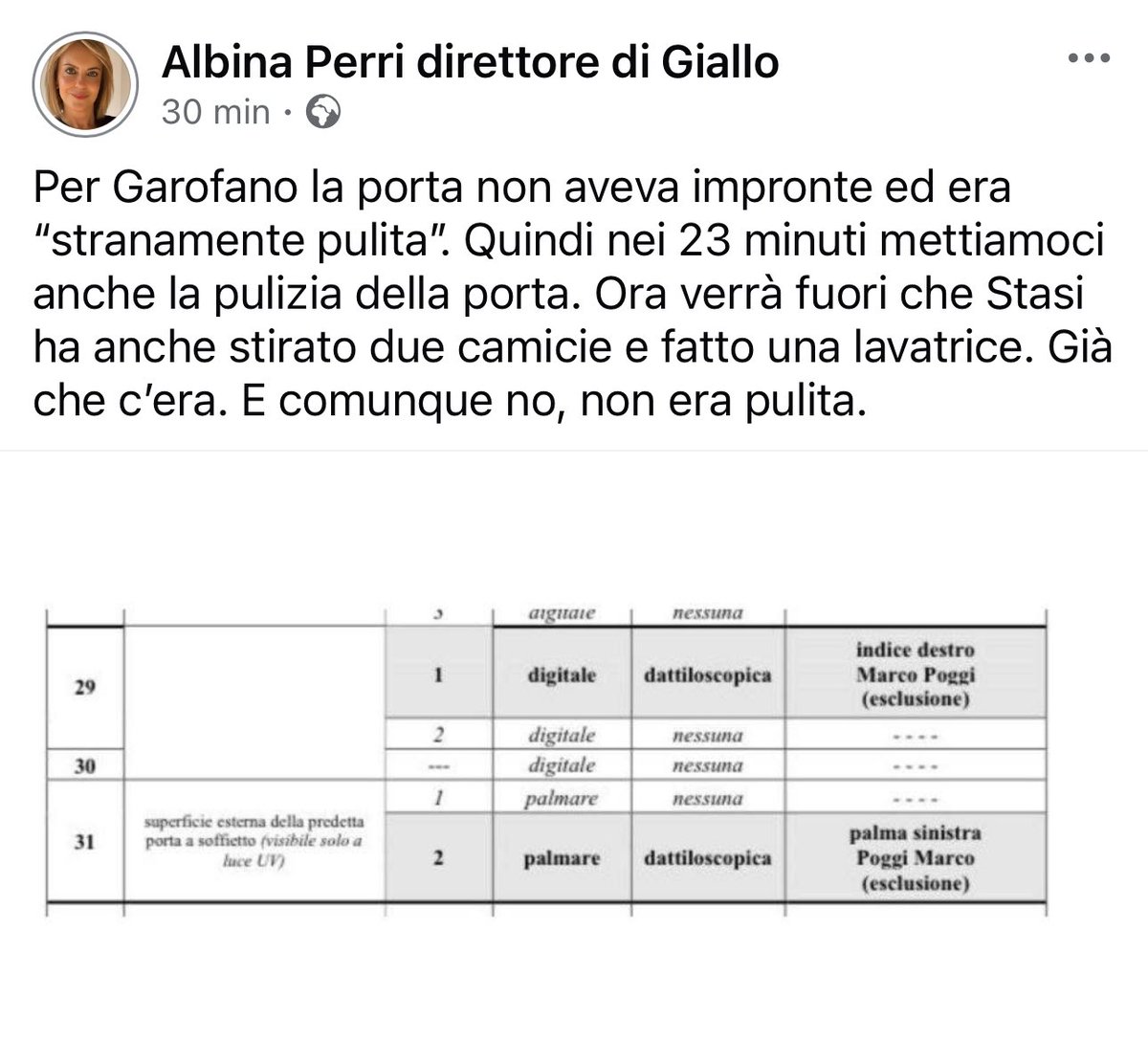 Settimanale Giallo (@settgiallo) on Twitter photo 