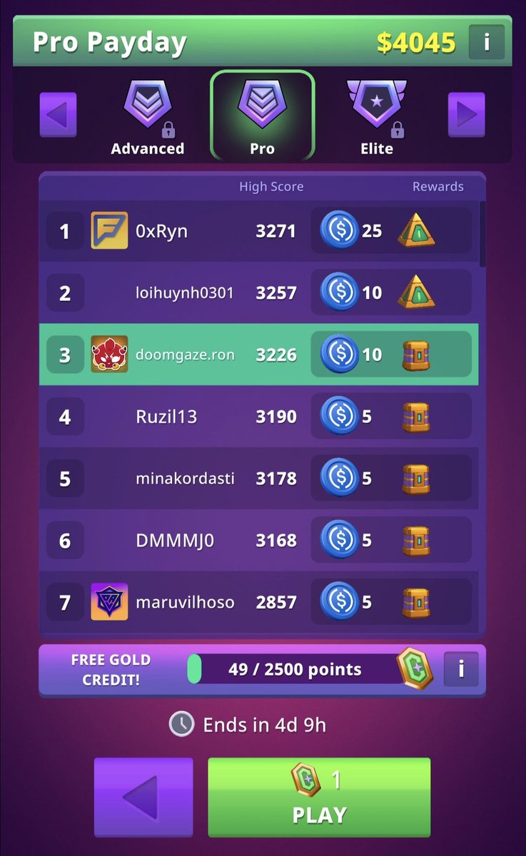 Casualy playing and advancing in <a href="/RumbleArcade/">Rumble Arcade</a>. Reached Pro league.

Payout tested and recieved. I play for 2 weeks now, good concept, don't require all day grind or investment.

I'm giving a Welcome Pack with $2 if you register with my link below 🎁
play.rumblearcade.io/?deepLink=aUF9…