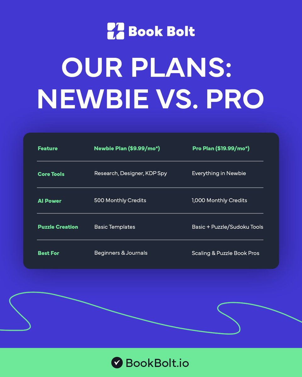 Book Bolt / 📚 Self-Publishing Tool tweet media