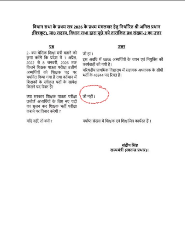 Ankitapatel55's tweet photo. सरकार ने शिक्षक भर्ती करने से साफ मना कर दिया 😡😡😡

उत्तर प्रदेश के युवाओं इस तानाशाही के
खिलाफ आवाज उठाने की जरूरत है 
उठो और अपना हक छीन लो...🔥
ऐसे सरकार की कोई जरूरत  नही
#शिक्षकभर्ती https://t.co/9RxBo5cosg